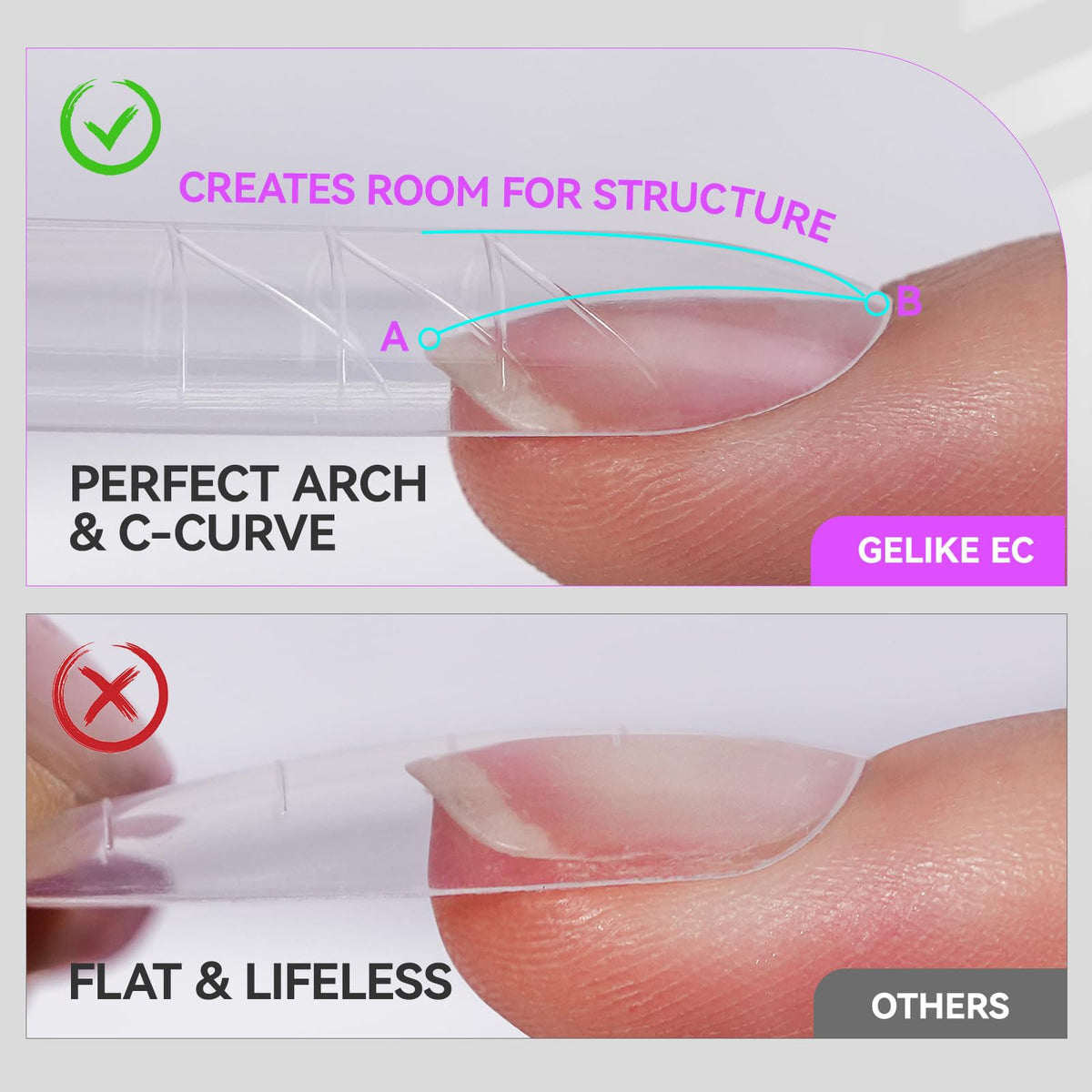 Gelike EC precision alignment guides aid salon-like symmetry