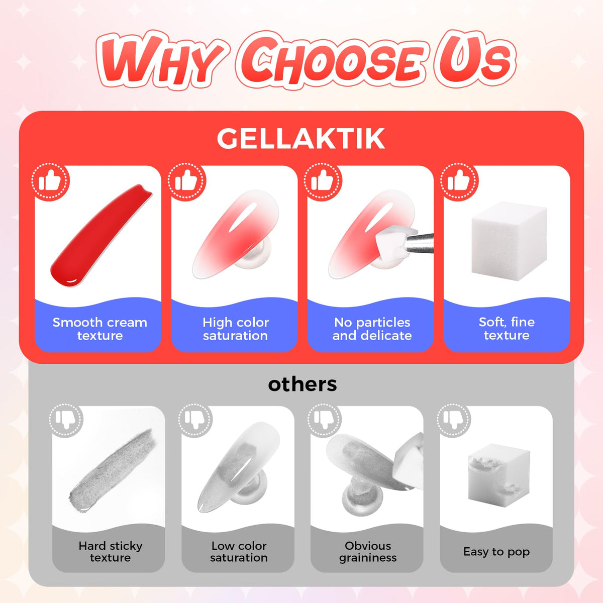 GELLAKTIK 30 nail sponge blocks for precise patting