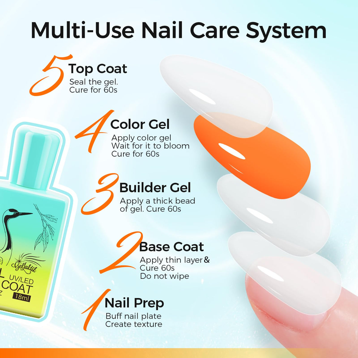 Gellaktik gift packaging presents a thoughtful manicure set option.