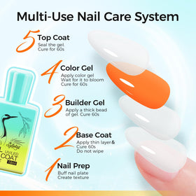 Gellaktik gift packaging presents a thoughtful manicure set option.