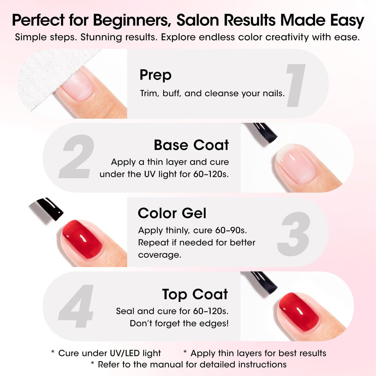 GELLEN matte top coat plus cat-eye option for contemporary finishes.