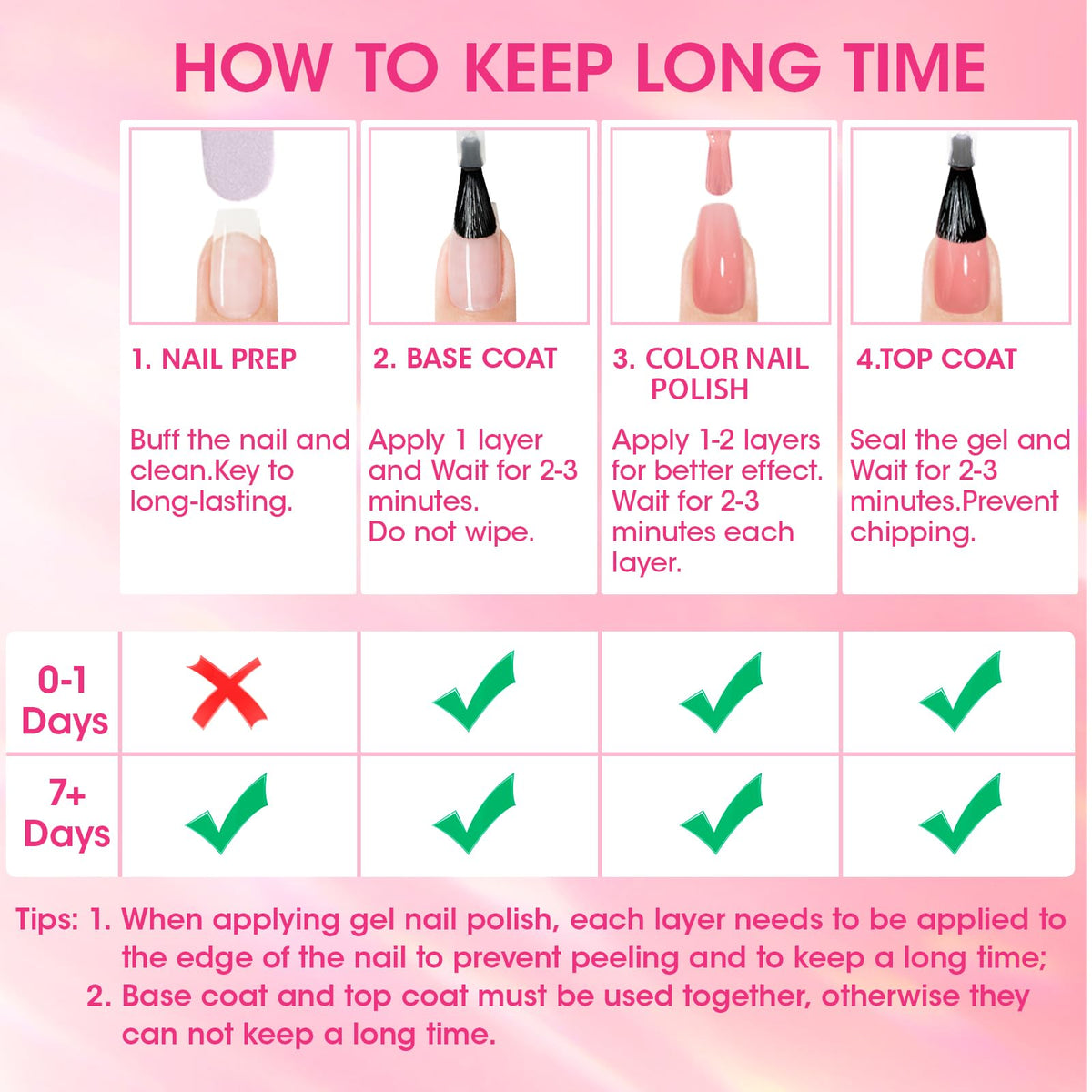 GELLEN at-home manicure setup demonstrating all-season versatility for nails