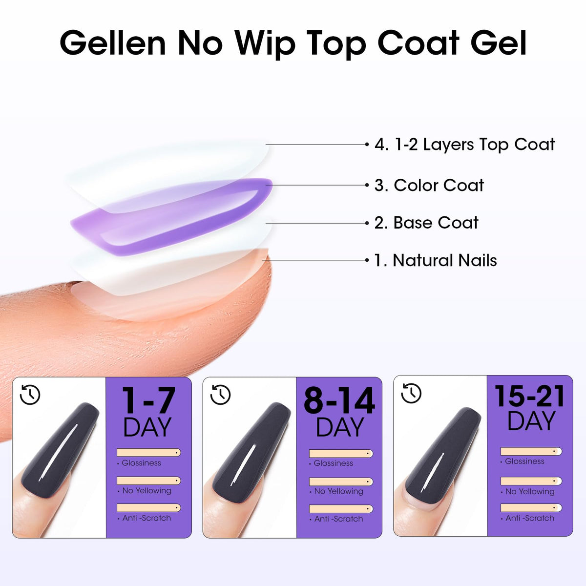 GELLEN top coat applied over artificial nails for added protection.
