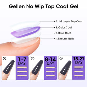 GELLEN top coat applied over artificial nails for added protection.