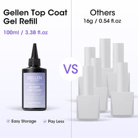 Nail top coat curing under UV/LED lamp with clear finish.