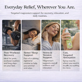GEM PWR Purest Magnesium Oil Spray USA-made label visible on bottle.
