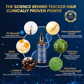 Gemächlich Zu Hause Biotin caffeine rosemary complex visual highlighting scalp nourishment