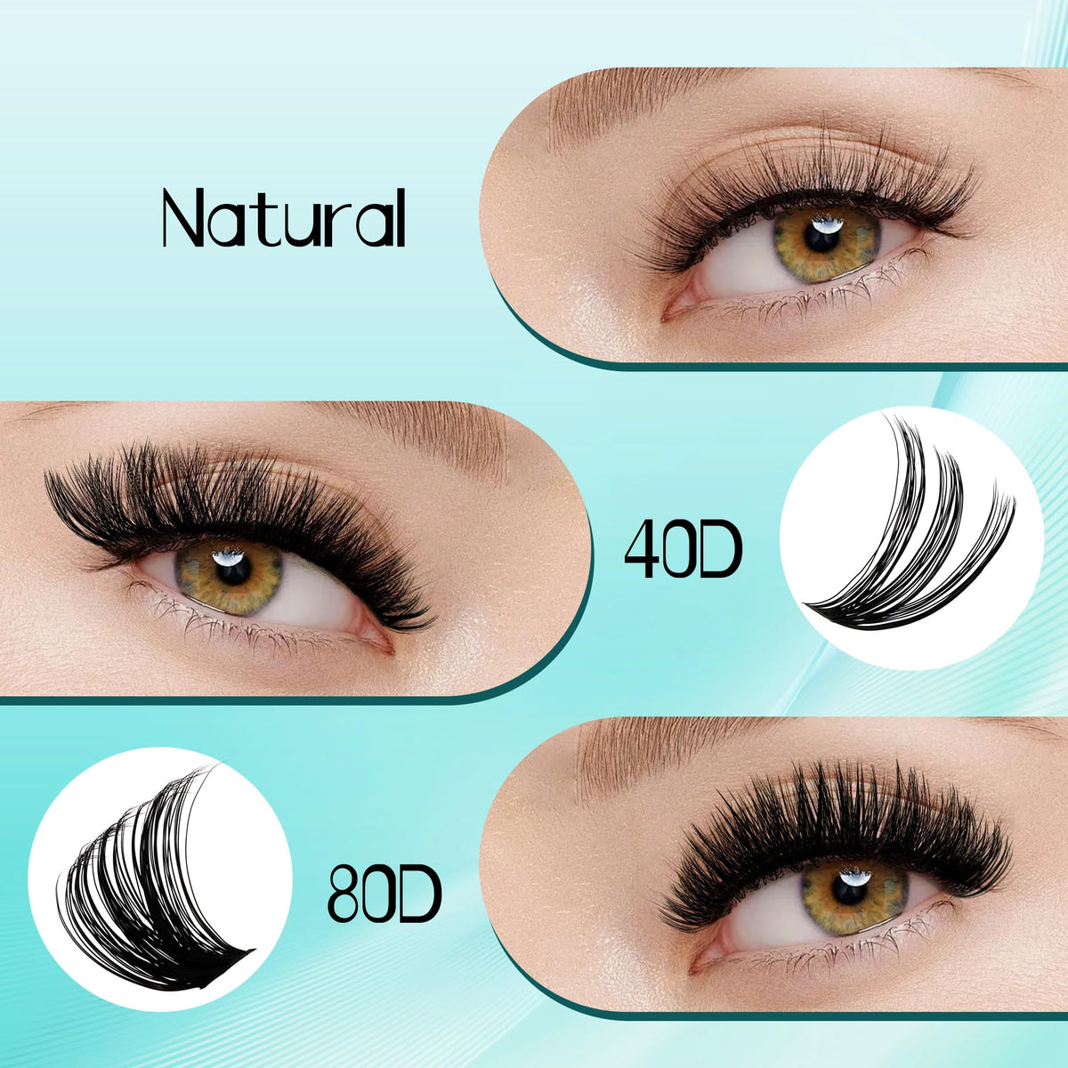Gemerry upgraded spiral mascara brush head ensures even glue application