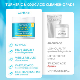 Front view of GEMSKIN turmeric kojic pads pack.