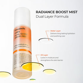 Genabelle PDRN Dual Glow Serum Mist close-up of Niacinamide blend for even tone