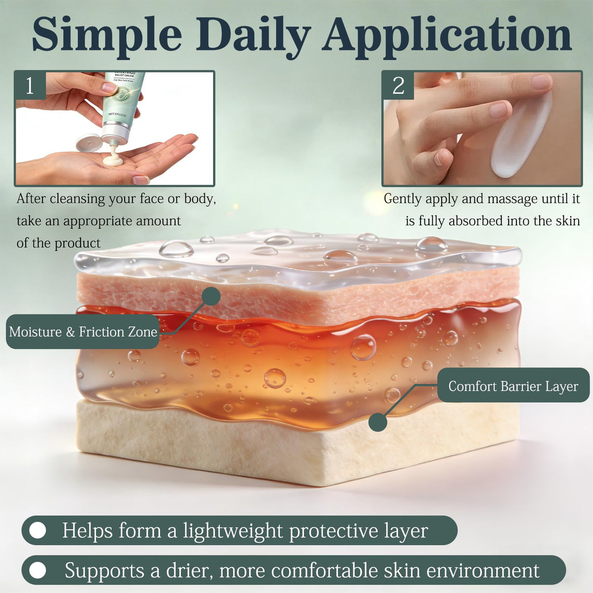 Apply a thin layer and massage 1–2 minutes for quick absorption.