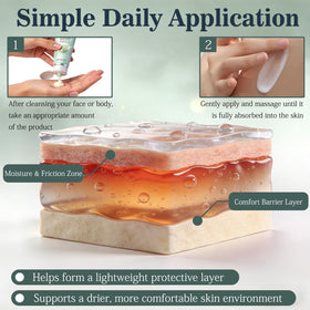 Apply a thin layer and massage 1–2 minutes for quick absorption.