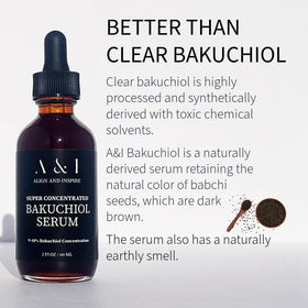 Generic Bakuchiol Serum texture swatch shows creamy, quick-absorbing finish for all skin types.