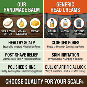 Generic Bald Head Balm being rubbed into scalp demonstrates easy, non-greasy absorption.