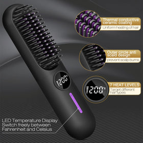 Generic Beard Straightener gift box highlighting a practical gift idea.