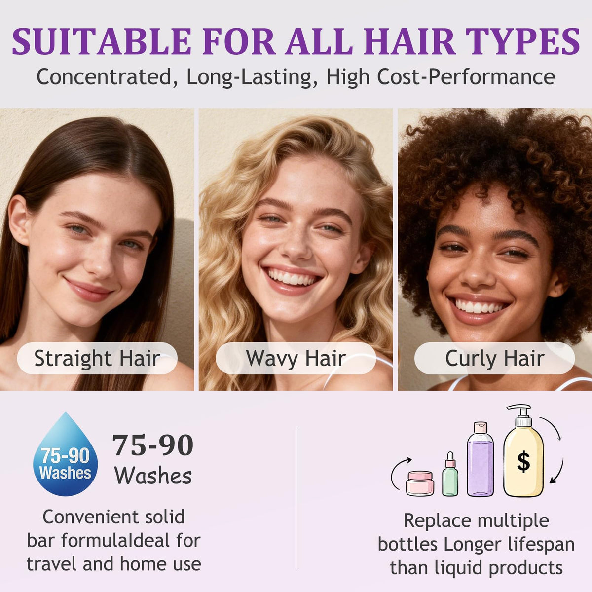 Generic Blueberry Fields frizz control shows smoother, more manageable hair