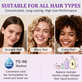 Generic Blueberry Fields frizz control shows smoother, more manageable hair