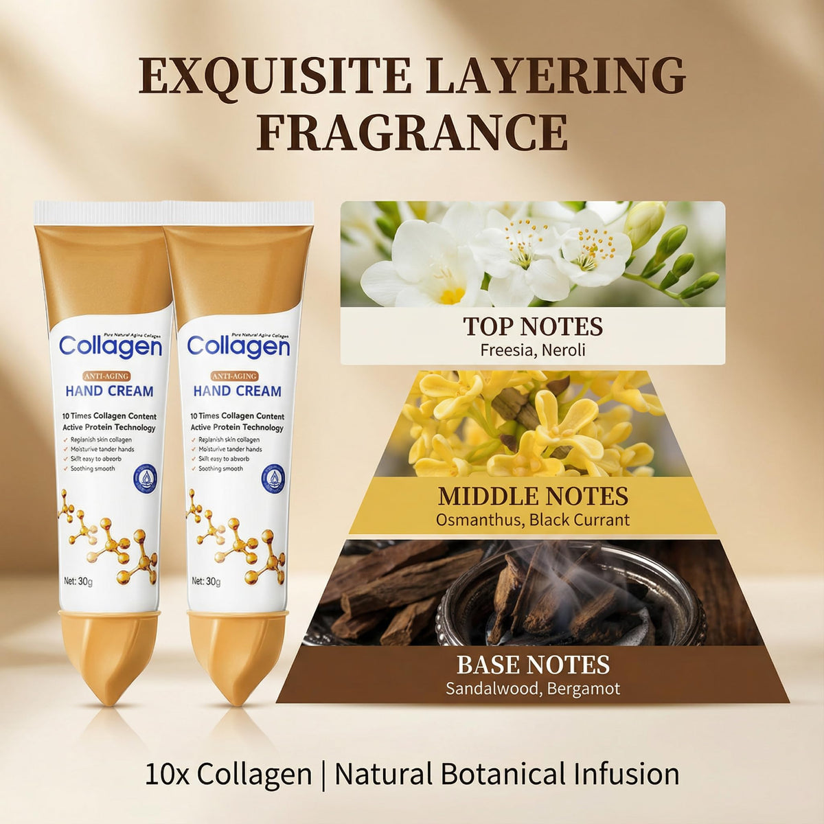 Generic Collagen Hand Cream with Freesia fragrance enhances daily routine.