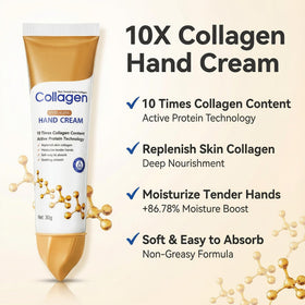 Generic Collagen Hand Cream texture close-up highlights non-greasy, fast-absorbing formula.
