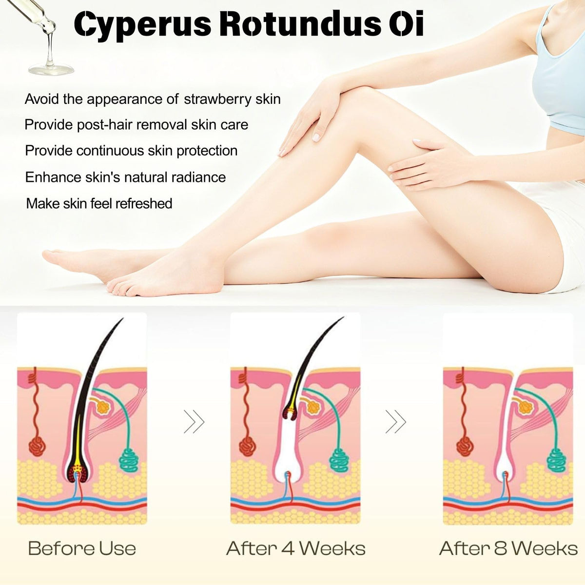 Generic Cyperus Rotundus Oil after-hair-removal care for arms and legs.