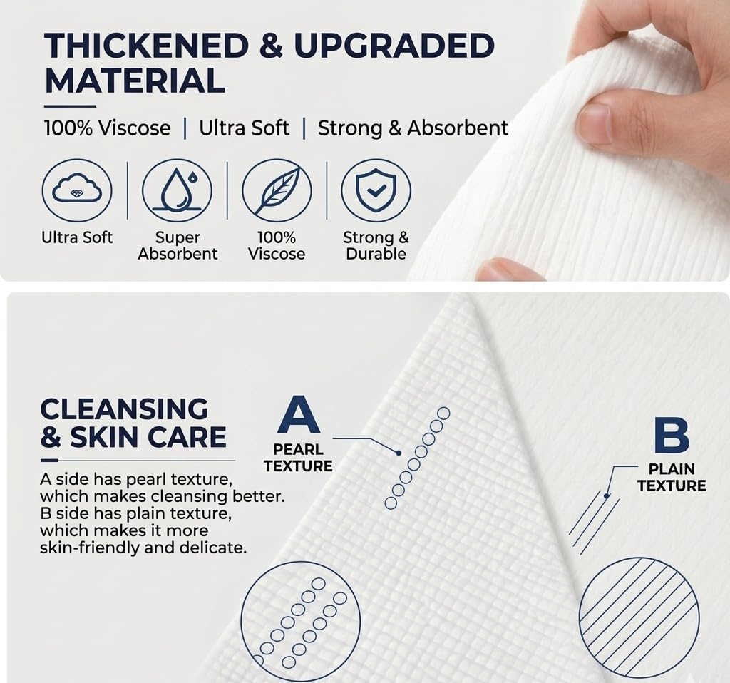 Generic Disposable Face Towels XL wet use demonstrates cleansing and refreshing application.