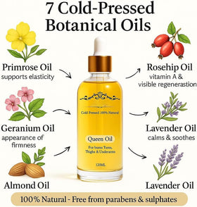 Generic ERAE Queen Body Oil applied to the arm for smooth skin