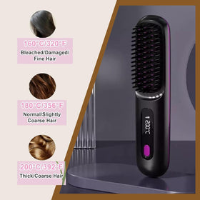 Generic Go Brush Pro shows USB-C fast charging for quick styling.