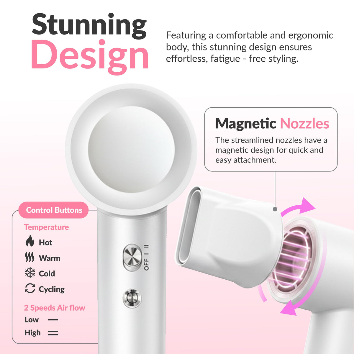 Generic High-Speed Hair Dryer features a 160,000 RPM brushless motor for fast drying.