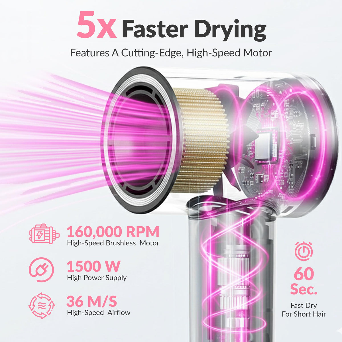 Generic High-Speed Hair Dryer with concentrator nozzle for precise styling.