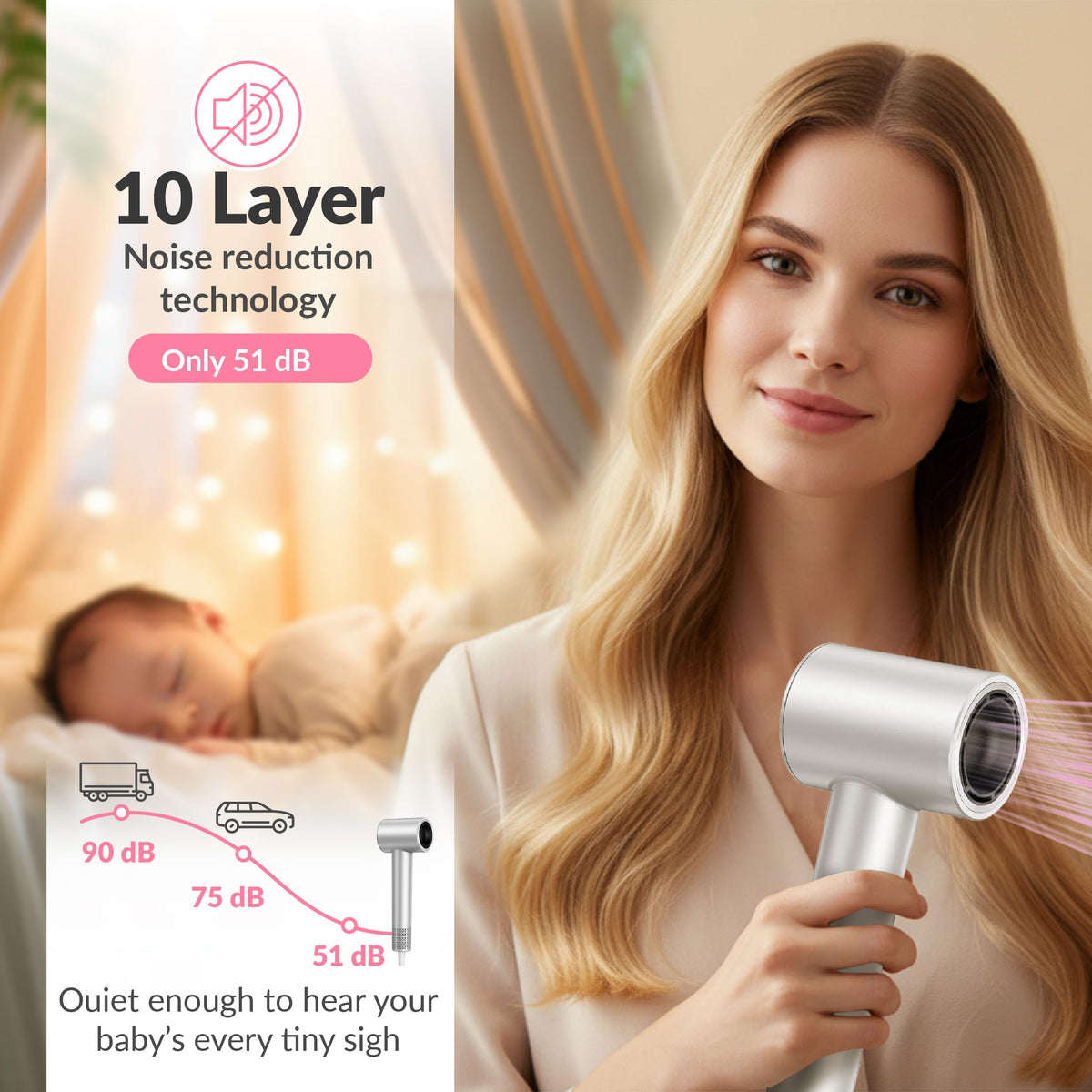 Generic High-Speed Hair Dryer delivers 500M negative ions to reduce static.