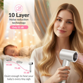 Generic High-Speed Hair Dryer delivers 500M negative ions to reduce static.