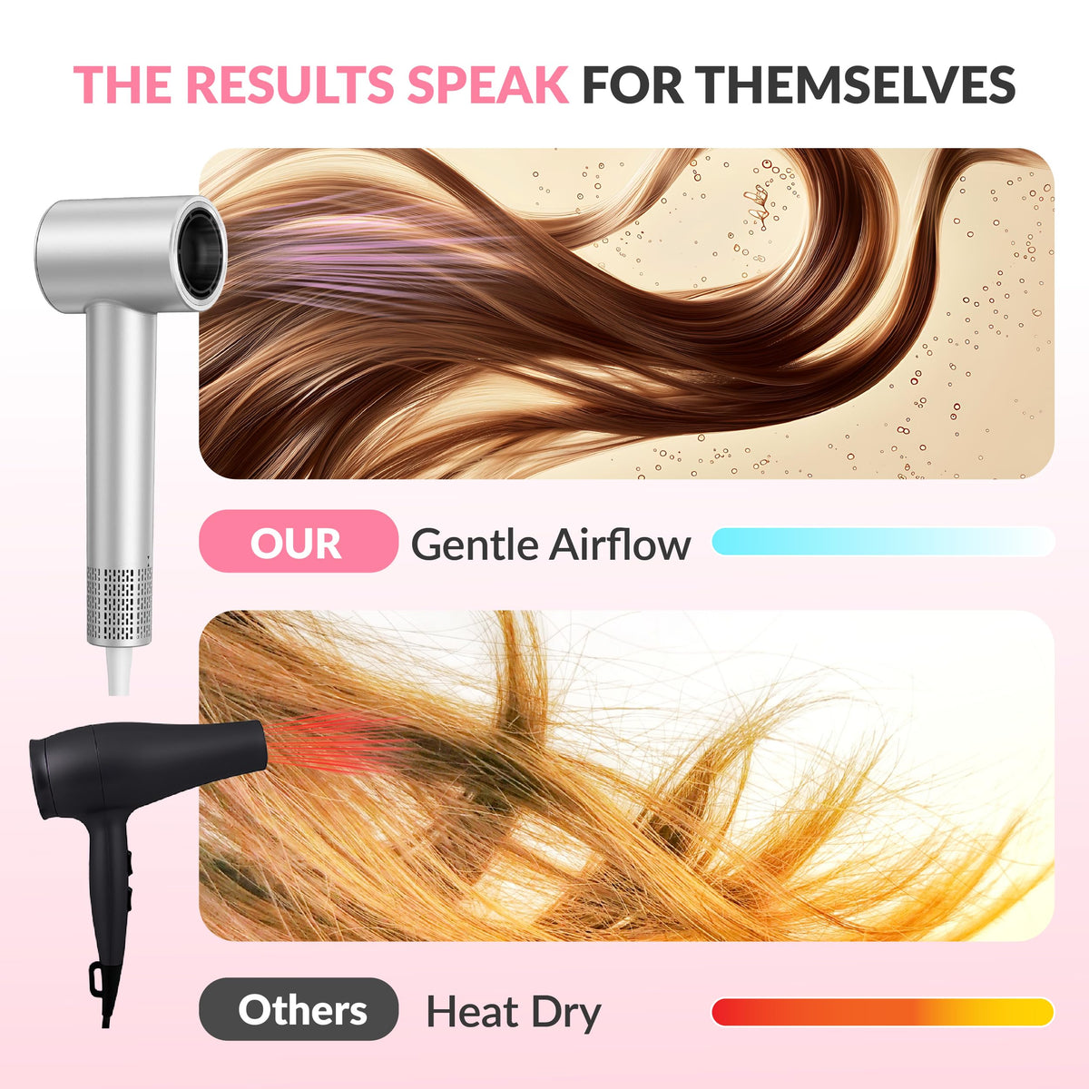 Generic High-Speed Hair Dryer operates quietly at 51db for neighbor-friendly use.