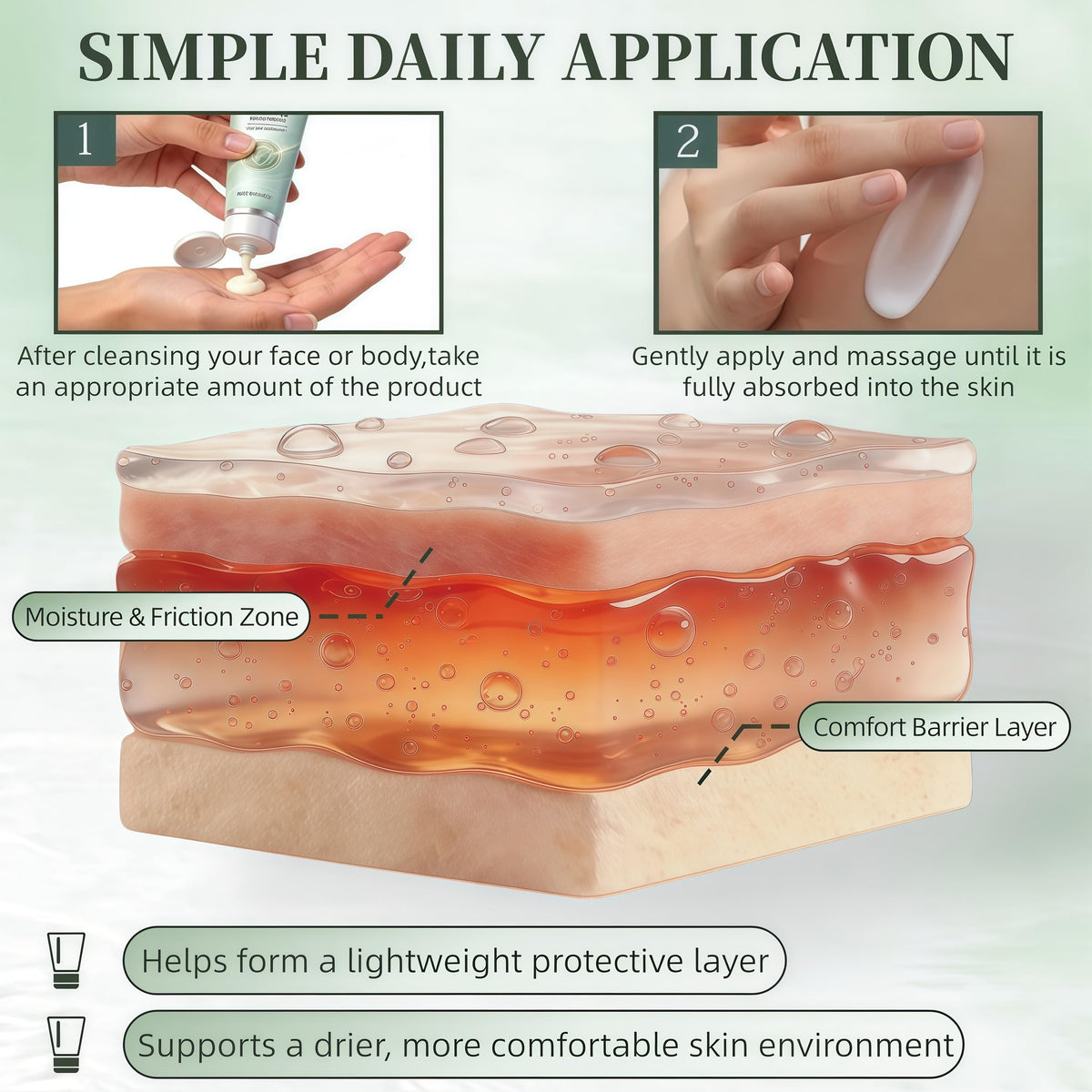 Generic Intertrigo Cream protects inner thighs from moisture and rubbing.