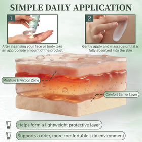 Generic Intertrigo Cream protects inner thighs from moisture and rubbing.