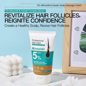 Generic Minoxidil formula suits all hair types for everyday care.