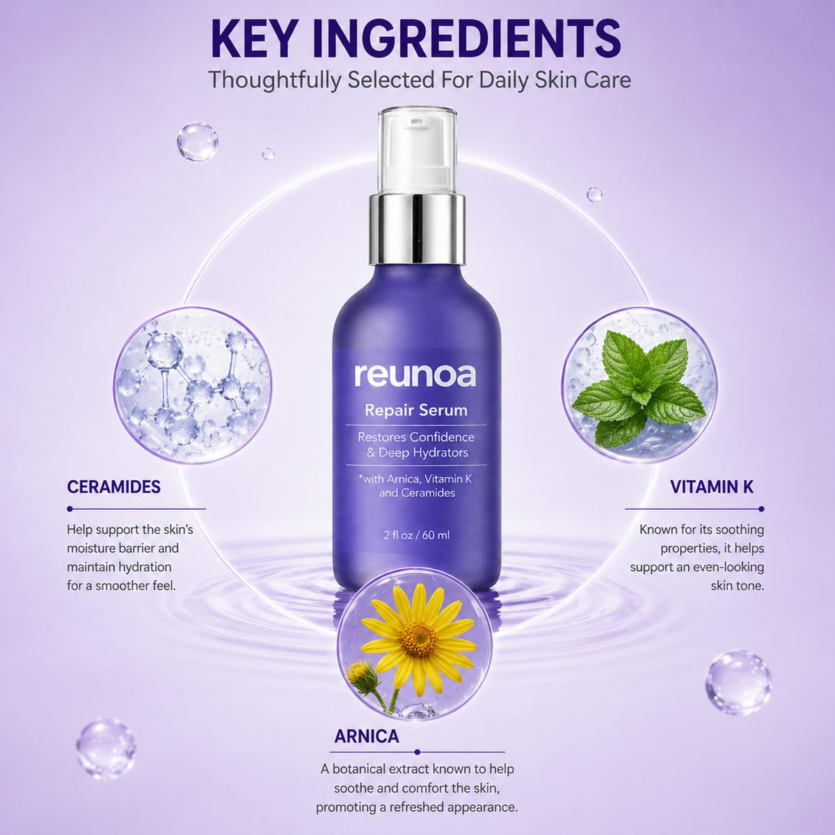Graphic of Generic Reunoa ceramide serum ingredients emphasizing moisture balance