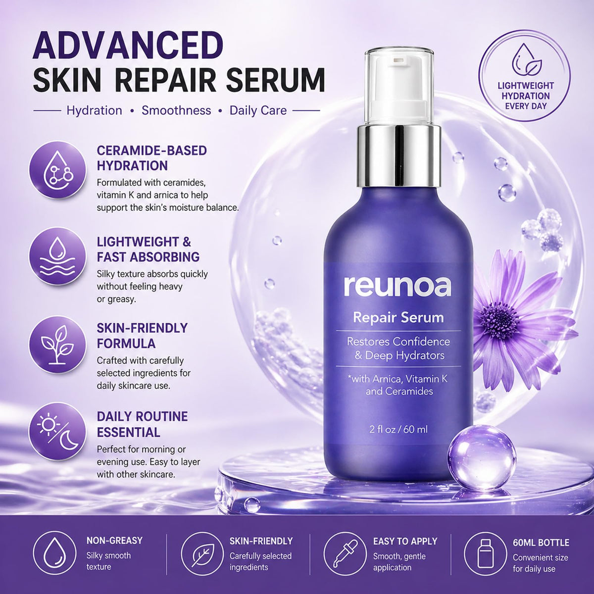 Packaging of Generic Reunoa Bruise Defense & Repair Serum 60ml bottle