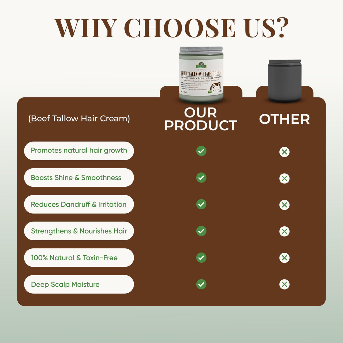 Generic Spanish Garden Beef Tallow Hair Cream fragrance-free formula for sensitive scalps.