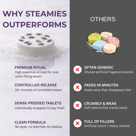 Generic STEAMIES bedtime-relaxation steamer creates spa-like mood in shower
