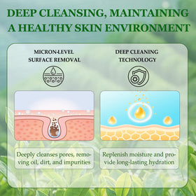 Generic Tea Tree Soap natural ingredients chart highlights tea tree, peppermint, and turmeric.