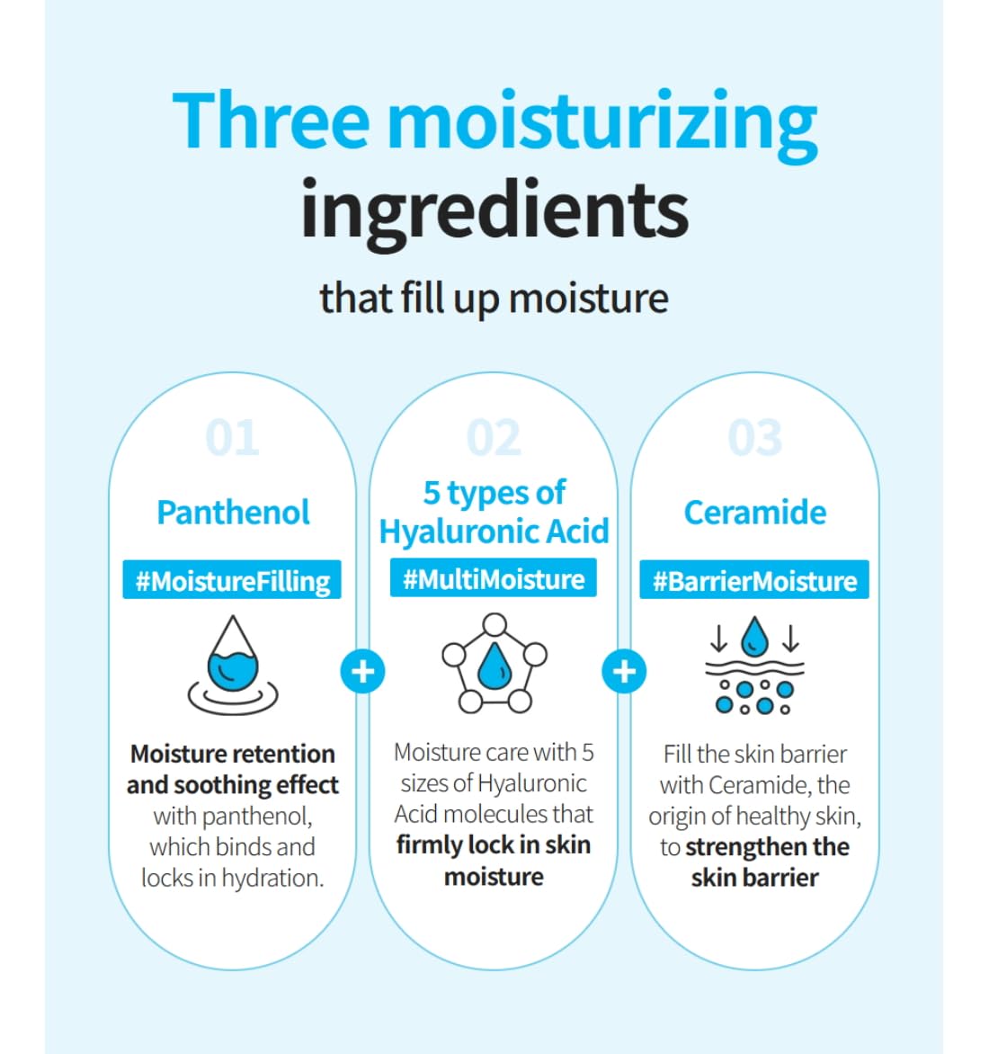 Generic The Fame lotion bottle balances oil and moisture without heaviness.