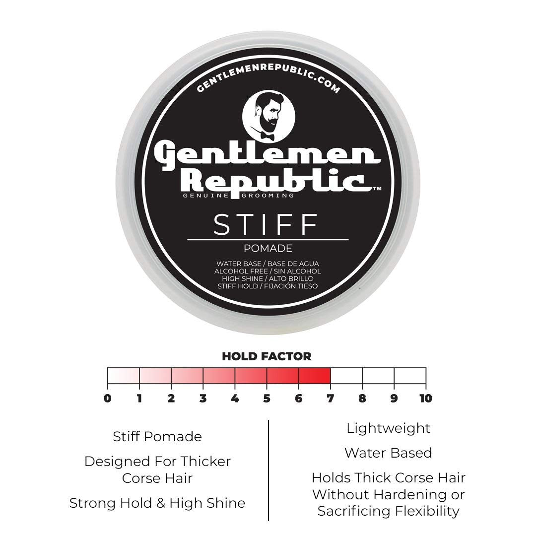 Gentlemen Republic hair with a high shine finish after styling.
