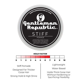 Gentlemen Republic hair with a high shine finish after styling.