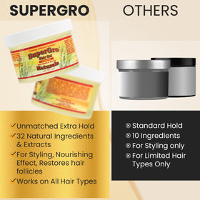 Genuine African Formula SuperGro Gel can be applied to wet or dry hair.