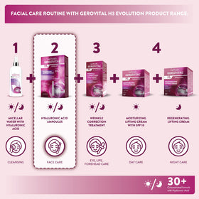 Gerovital Evolution SOD-enhanced formula protecting collagen and elastin