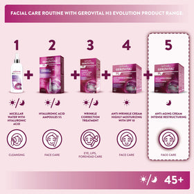 Gerovital H3 Evolution packaging displayed on a clean surface