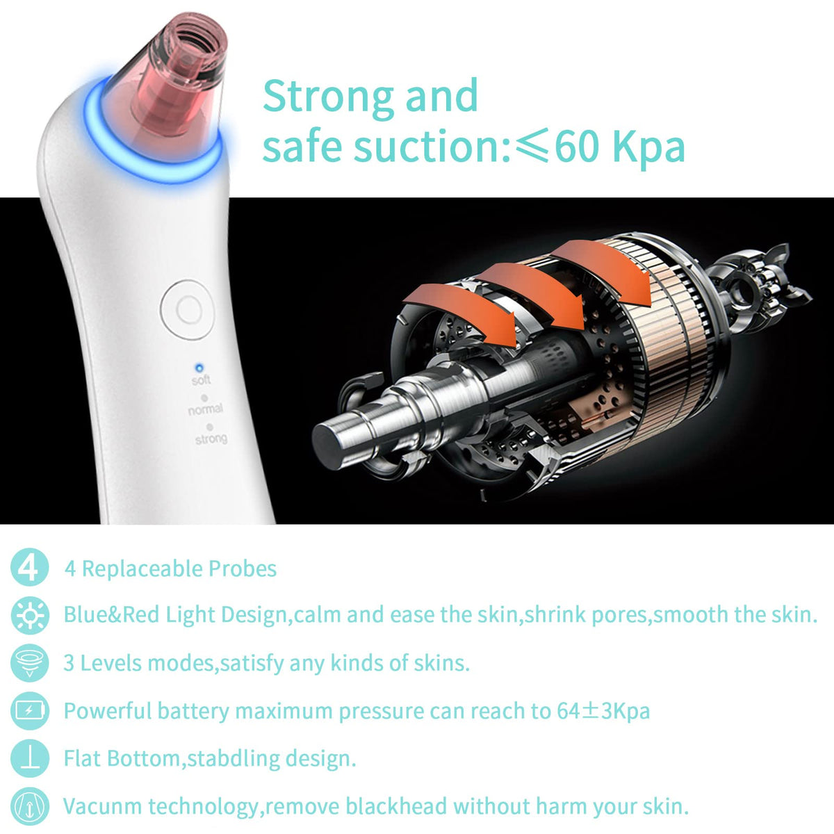 GERY device showing red and blue light for skin guidance.