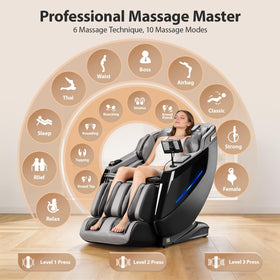 Gethope chair features 32 airbags for targeted shoulder, arm, and calf massage.