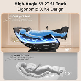 Gethope 53.2-inch SL-track provides full-spine coverage from neck to thighs.