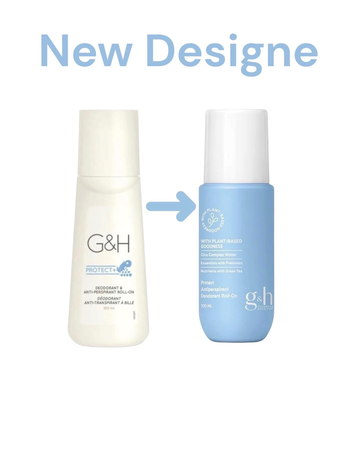G&H Protect + deodorant packaging redesigned for compact, travel-friendly convenience.